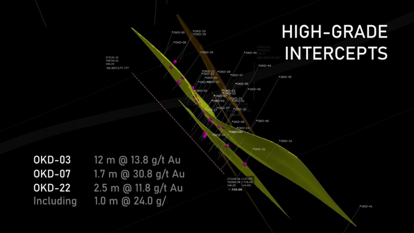 3D-rendered visualization of high-grade intercepts, featuring white on-screen text.